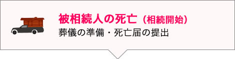 被相続人の死亡（相続開始）　葬儀の準備・死亡届の提出