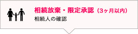 相続放棄・限定承認（3ヶ月以内）　相続人の確認