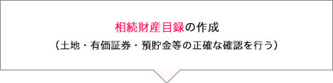 相続財産目録の作成（土地・有価証券・預貯金等の正確な確認を行う）